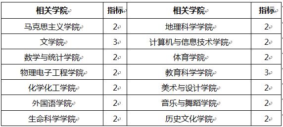 皇冠体体育官网