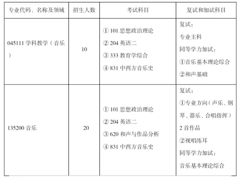 皇冠体体育官网